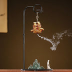 Chinese Reverse-Flow Incense Burner Set | Waterfall Smoke Ceremony with Auspicious Designs | Includes Cones | Zenith Censer